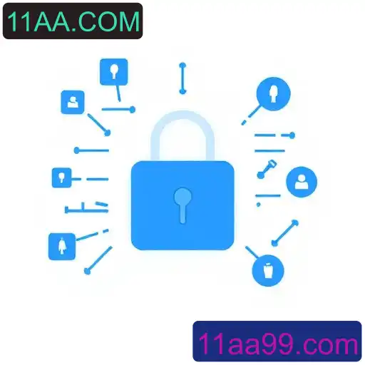 política Privacidade
